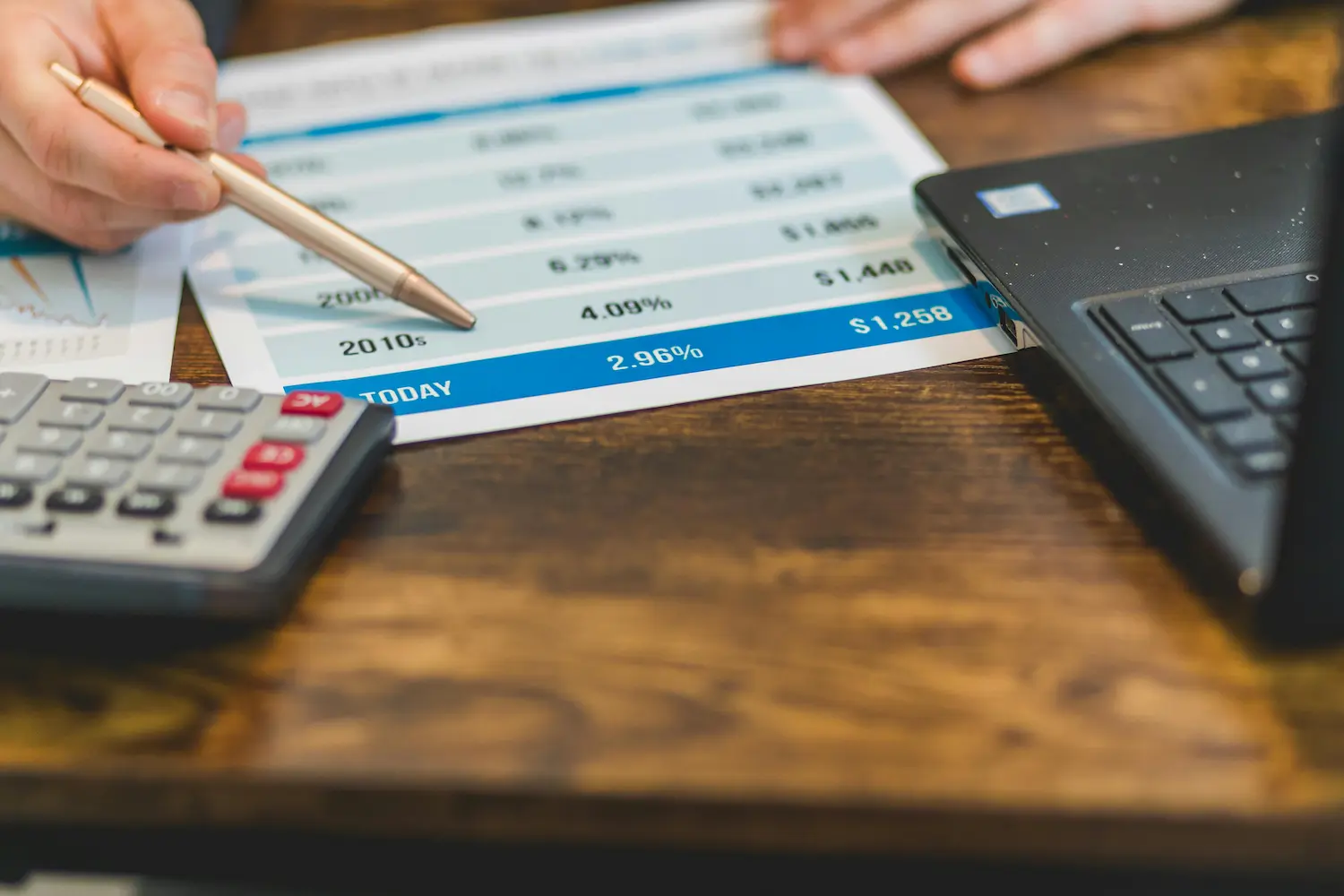 A Close-Up Shot of an Agent Pointing Rates with a Ballpen<br />
